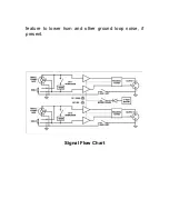 Preview for 7 page of Art DUALXDIRECT User Manual