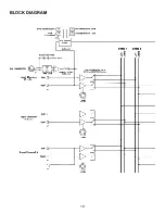 Preview for 10 page of Art MX624 User Manual