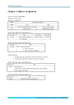 Preview for 8 page of Art PCI2303 User Manual