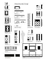 Предварительный просмотр 3 страницы Artcoustic Diablo Sub Panel X2 Manual