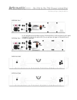 Preview for 3 page of Artcoustic PA250 Owner'S Manual