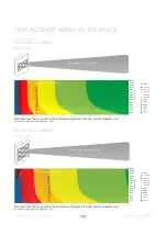 Preview for 19 page of Artcoustic SL EVOLVE 12-6 Owner'S Manual