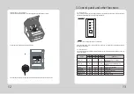 Предварительный просмотр 8 страницы ARTDEV AP-8220 U User Manual