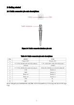 Предварительный просмотр 9 страницы ARTDEV AS-2350 User Manual