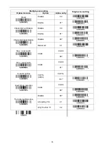 Предварительный просмотр 60 страницы ARTDEV AS-7210 V2 User Manual