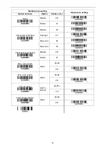 Предварительный просмотр 66 страницы ARTDEV AS-7210 V2 User Manual