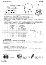 Предварительный просмотр 11 страницы ARTE MENTOR hydro Series Installation & User Manual