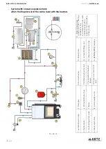 Предварительный просмотр 16 страницы ARTE MENTOR hydro Series Installation & User Manual