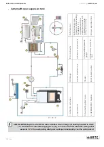 Предварительный просмотр 18 страницы ARTE MENTOR hydro Series Installation & User Manual