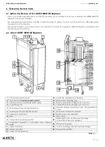 Предварительный просмотр 19 страницы ARTE MENTOR hydro Series Installation & User Manual