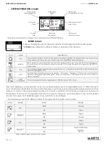 Предварительный просмотр 24 страницы ARTE MENTOR hydro Series Installation & User Manual