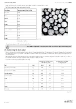 Предварительный просмотр 5 страницы ARTE NIREAS Installation & User Manual