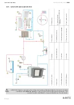 Preview for 13 page of ARTE NIREAS Installation & User Manual