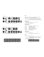 Preview for 2 page of Artec B35S Operating Instructions