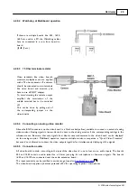 Preview for 29 page of Artec MULTIEYE User Manual