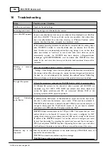 Preview for 194 page of Artec MULTIEYE User Manual