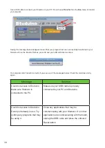 Preview for 43 page of Artec Studuino Manual