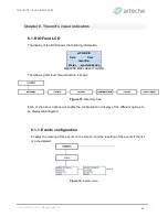 Preview for 22 page of Arteche saTECH RIO User Manual