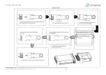 Preview for 13 page of Arteche saTECH TSB-14-H Manual