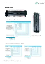 Preview for 15 page of Arteche saTECH TSB-14-H Manual