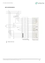 Preview for 20 page of Arteche saTECH TSB-14-H Manual