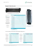 Предварительный просмотр 16 страницы Arteche saTECH TSB-14 User Manual