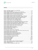 Предварительный просмотр 22 страницы Arteche smART P500 Instruction Manual