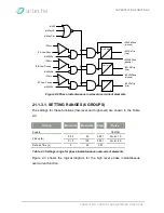 Предварительный просмотр 66 страницы Arteche smART P500 Instruction Manual