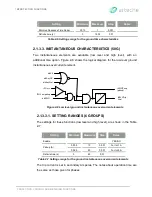 Предварительный просмотр 71 страницы Arteche smART P500 Instruction Manual