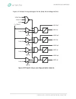 Предварительный просмотр 82 страницы Arteche smART P500 Instruction Manual