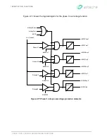 Preview for 83 page of Arteche smART P500 Instruction Manual