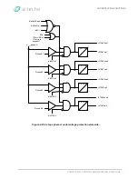 Предварительный просмотр 86 страницы Arteche smART P500 Instruction Manual