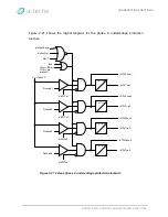 Предварительный просмотр 88 страницы Arteche smART P500 Instruction Manual