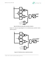 Предварительный просмотр 101 страницы Arteche smART P500 Instruction Manual