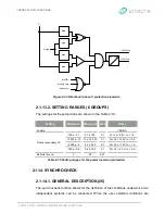 Preview for 103 page of Arteche smART P500 Instruction Manual