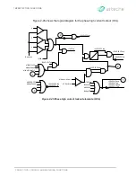 Предварительный просмотр 117 страницы Arteche smART P500 Instruction Manual