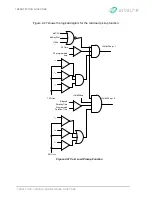 Preview for 121 page of Arteche smART P500 Instruction Manual