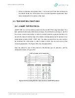 Preview for 131 page of Arteche smART P500 Instruction Manual