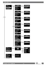 Preview for 26 page of Artecta 602207 User Manual