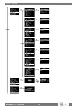 Preview for 26 page of Artecta A0690001 User Manual