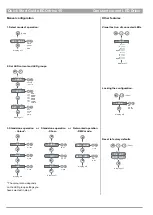 Preview for 3 page of Artecta ECOdrive DC15W Product Sheet