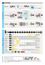 Предварительный просмотр 3 страницы Artek EAGLE ARTEK User Manual