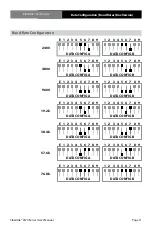 Preview for 11 page of Artel 3370-B7L User Manual