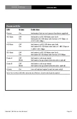 Preview for 19 page of Artel 3370-B7L User Manual