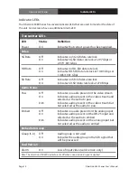 Preview for 14 page of Artel 3380-B7L Installation And Operation Manual