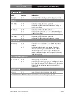 Preview for 15 page of Artel 3380-B7L Installation And Operation Manual