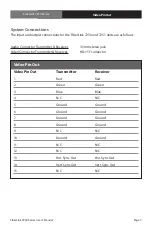 Preview for 7 page of Artel 7250-B7S Installation And Operation Manual