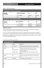 Preview for 8 page of Artel 7250-B7S Installation And Operation Manual