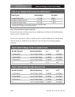 Preview for 6 page of Artel 7820-B7S User Manual