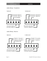 Preview for 10 page of Artel 7820-B7S User Manual